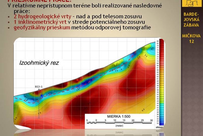 Projektovanie, odborná posudková akonzultačná činnosť v geotechn