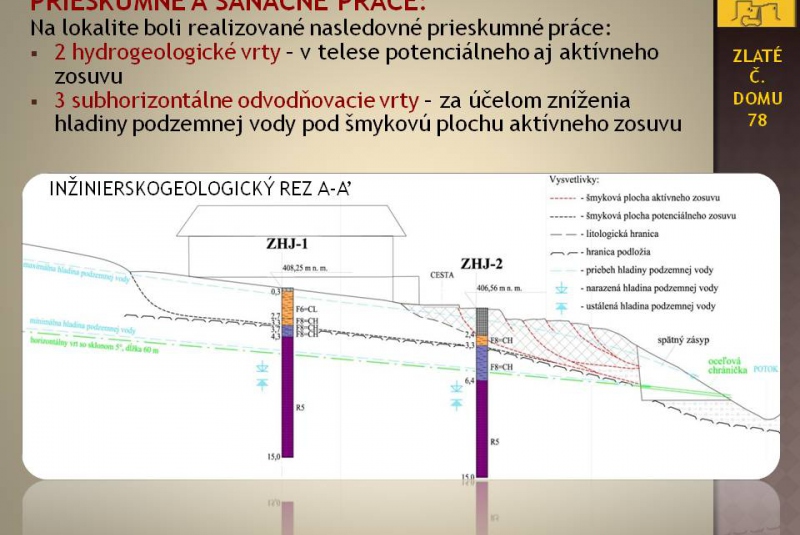 Projektovanie, odborná posudková akonzultačná činnosť v geotechn